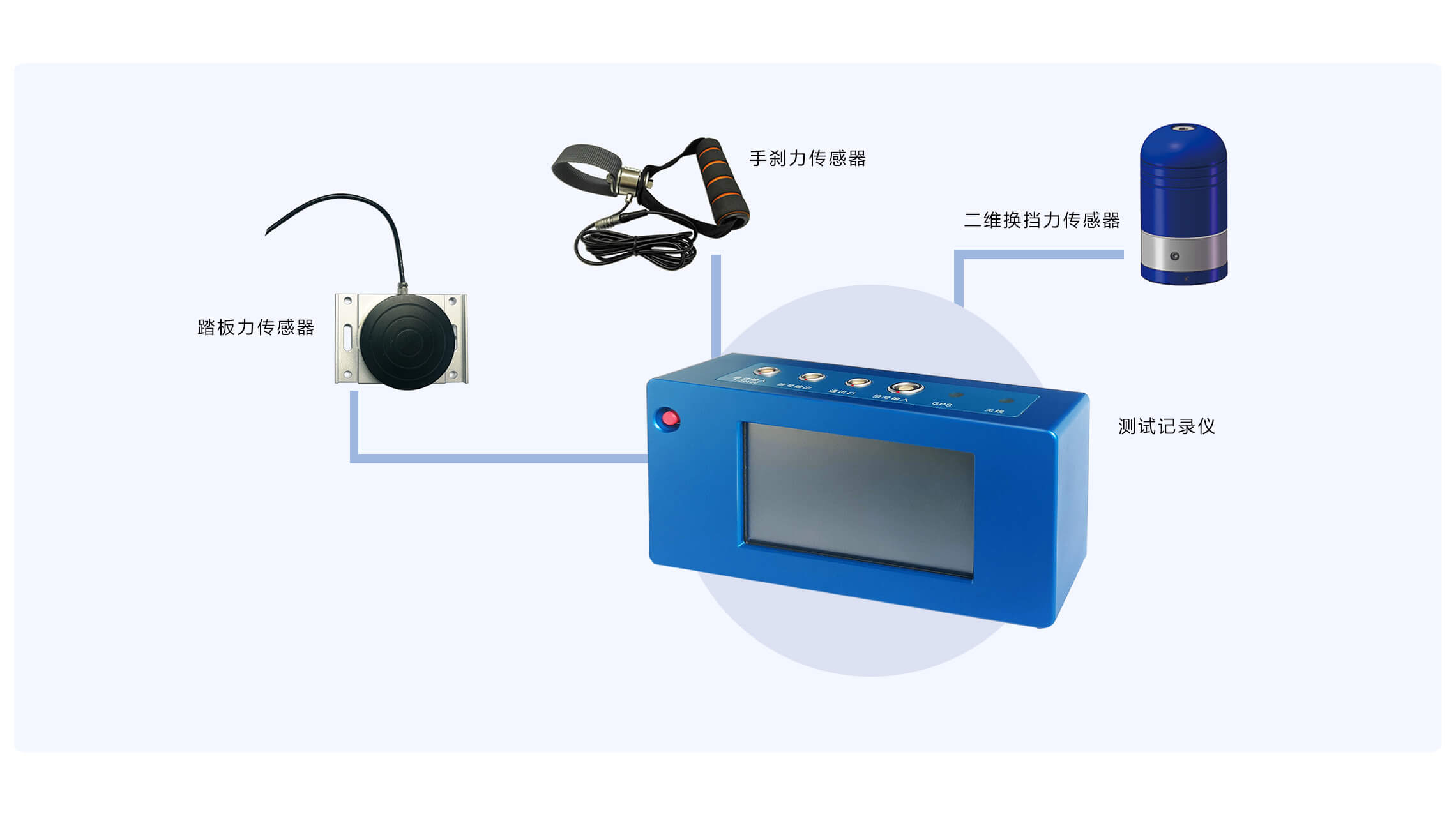 踏板力/换挡力/手刹力测试系统