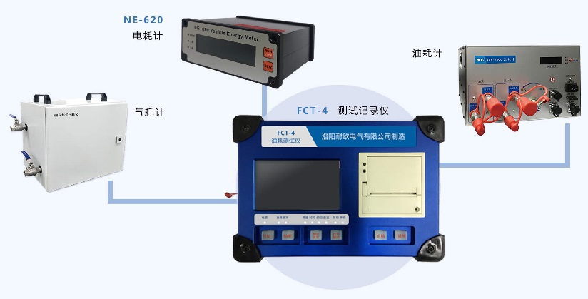 工况油耗测试系统