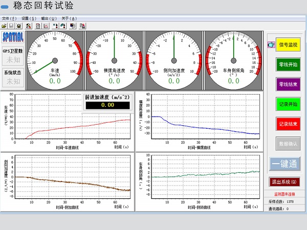 操稳测试系统软件稳态回转试验处理界面