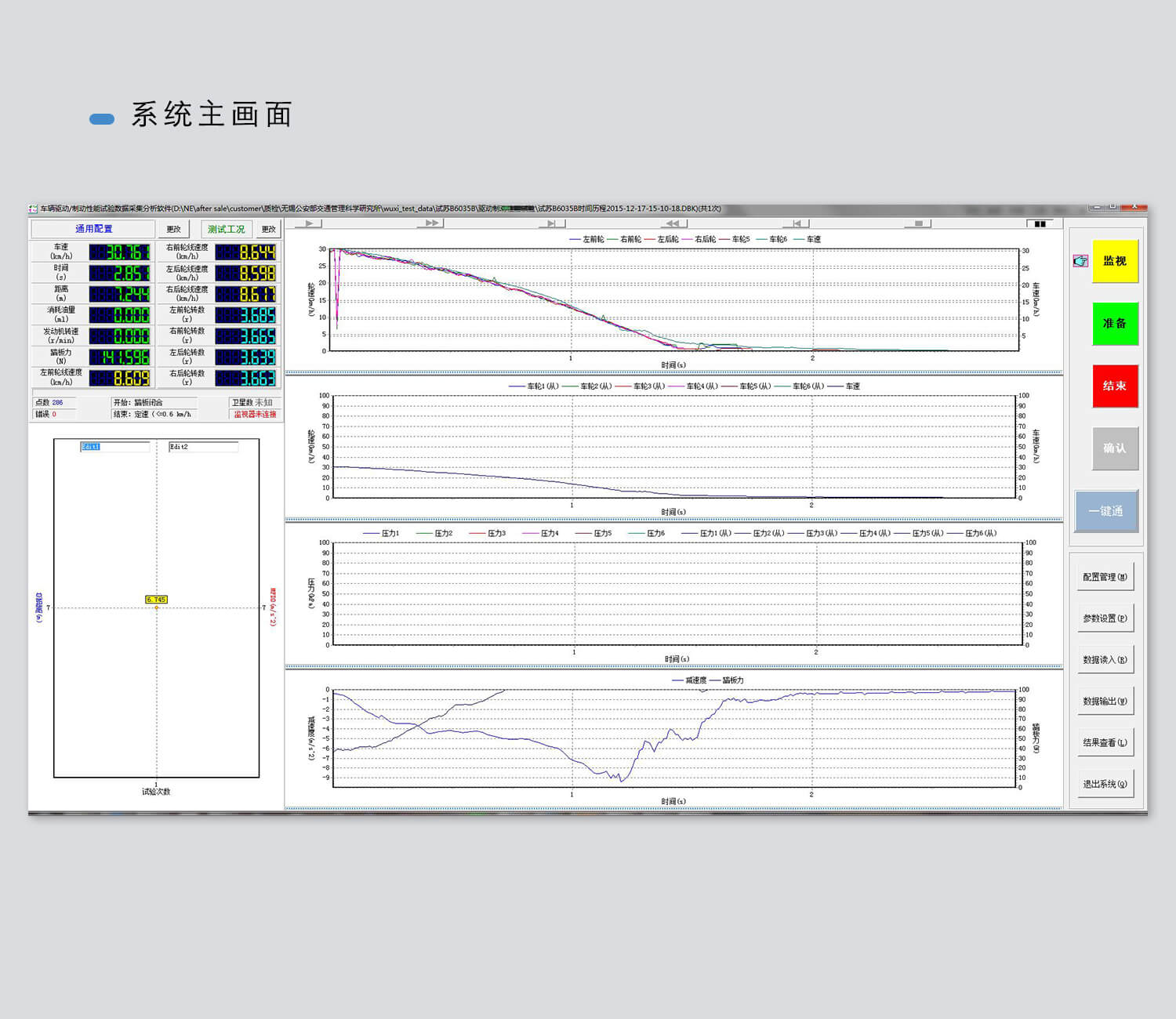 Automotive ABS test system software